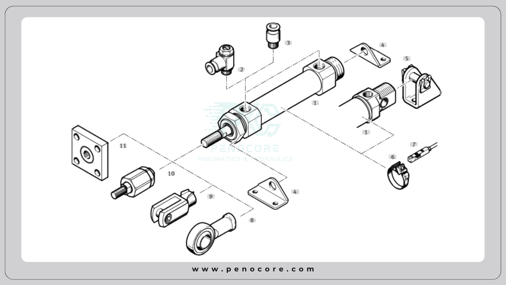 تجهیزات مورد نیاز برای نصب جک پنوماتیک